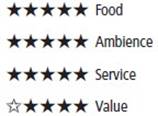 WorcestermagazinereviewofviennarestaurantandInn